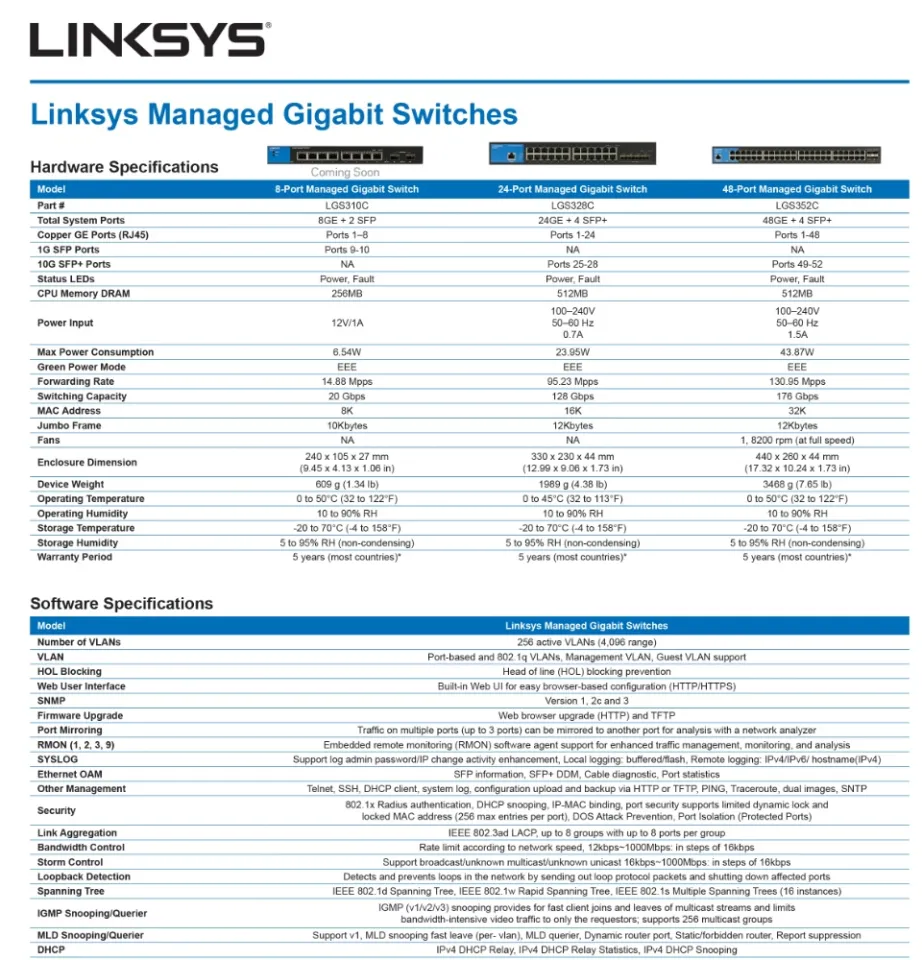 24-Port Managed Gigabit Ethernet Switch with 4 10G SFP+ Uplinks LGS328C