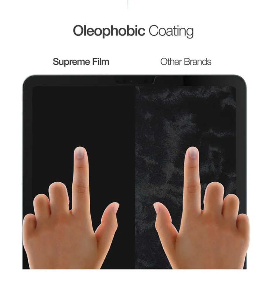 Amazingthing Supremefilm Paperlike Screen Protector for iPad Pro 12.9 (2020)