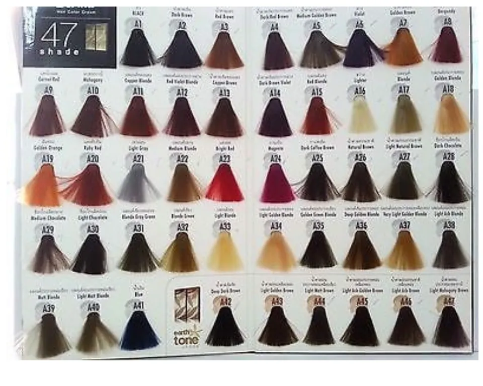 Berina Professional Permanent Hair Dye Color Cream Fashion New Modern Style  | eBay