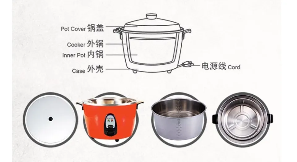 TATUNG TATUNG TAC-06KN(UL) Rice Cooker 6 Cups 