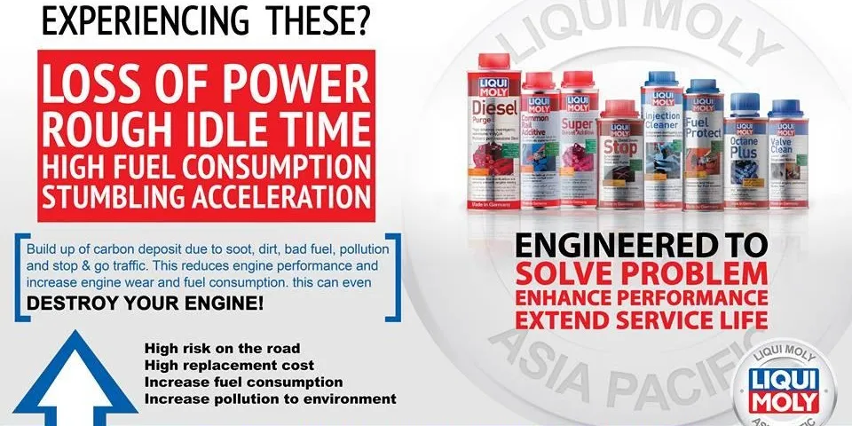 LIQUI MOLY - Problems with high fuel consumption