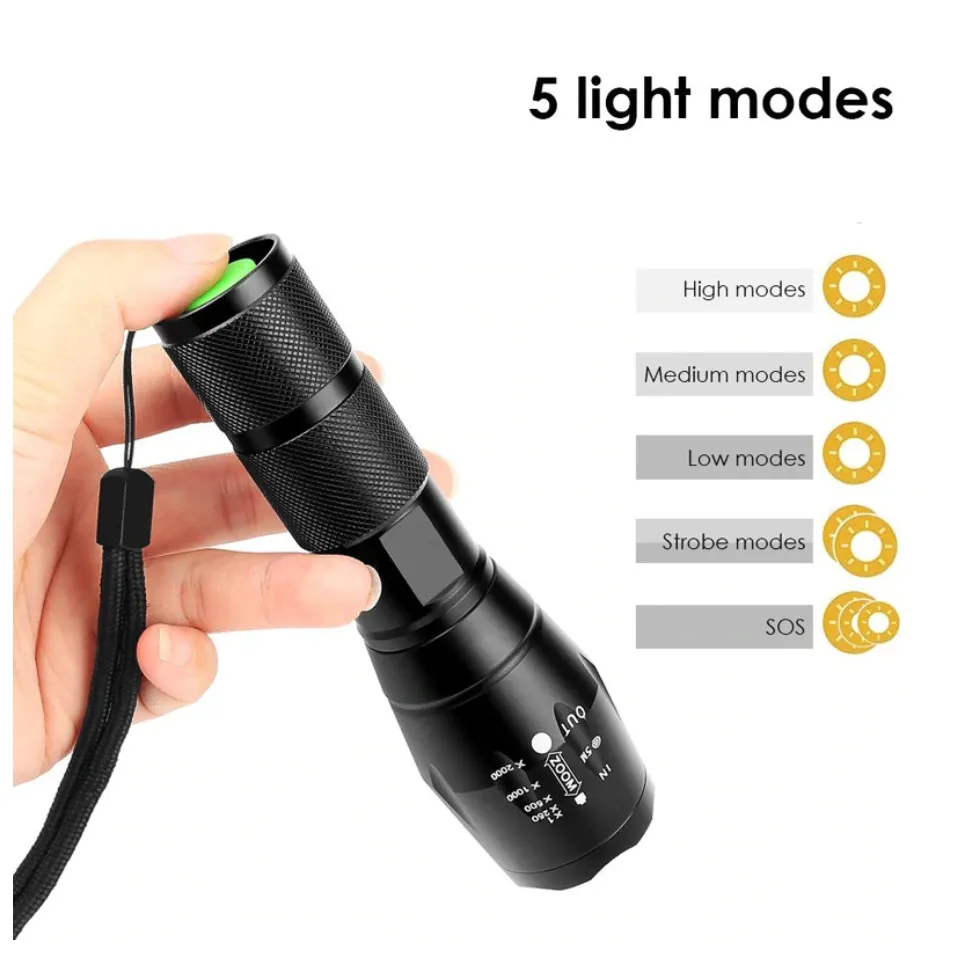 Wise Goods Ultrabright High Powered 60x Brighter Tactical Flashlight  Complete SET LED Flashlight Water Resistant Rechargeable Flashlight Torch  Lamps Powerful Outdoor Hunting Lighting Telescopic Military Grade Lazada  PH