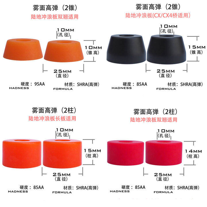 Skate Scooter Shock Absorption Pu Mat Long Plate Shock Absorber Twin