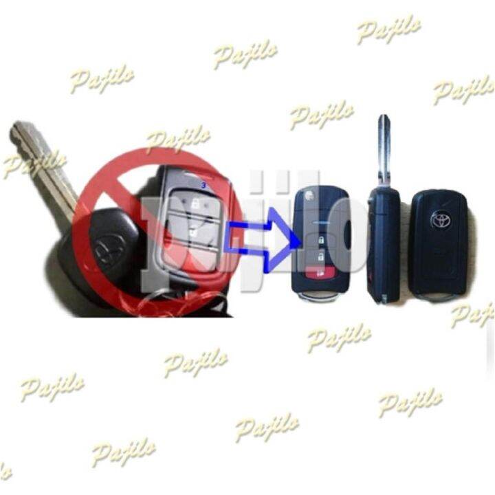 Asesoris Sarung Mobil Rush 2016 Motif TNI: Melengkapi Gaya dan Perlindungan Kendaraan Kesayangan