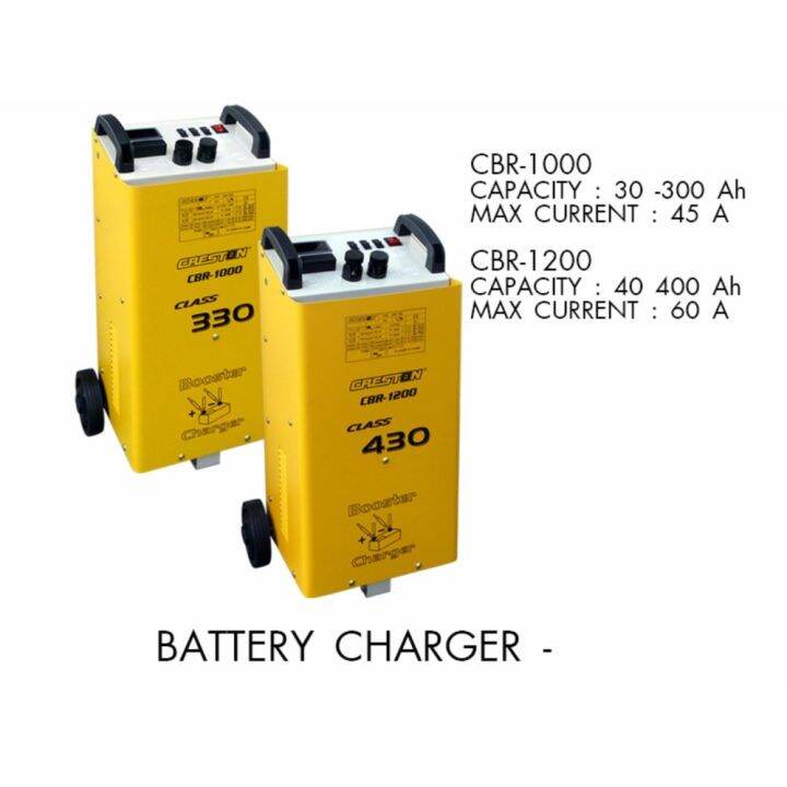Creston Industrial Car Battery Charger (1200W) Lazada PH