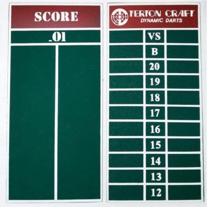 Terton Craft Scoreboard set Lazada PH
