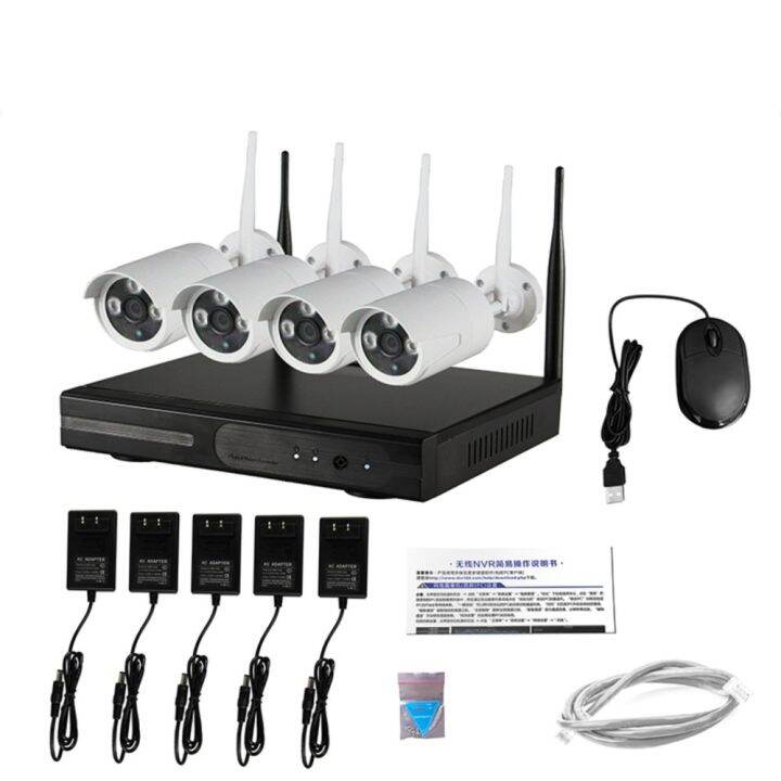 nvr ip camera system