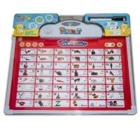 Worktoys กระดานสอนภาษา สำหรับเด็ก Playmat Thai-English Learning garden 2 in1