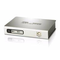 ATEN USB to serial RS-422/485 2 ports รุ่น UC4852 (Black)