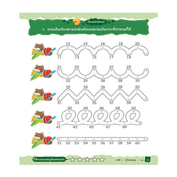 หนังสือ-หนูน้อยเก่งคณิต-1-100-ระดับอนุบาล