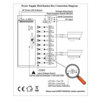 ตู้จ่ายไฟ 9 Ch. 12V 15A สำหรับกล้องวงจรปิด 8 จุด ไม่ต้องใช้ อแดปเตอร์ Switching Power Supply (Grey)