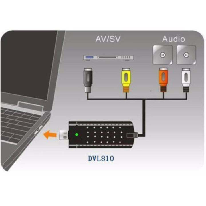 easycap-usb-2-0-video-audio-vhs-to-dvd-converter-capture-card-adapter-intl