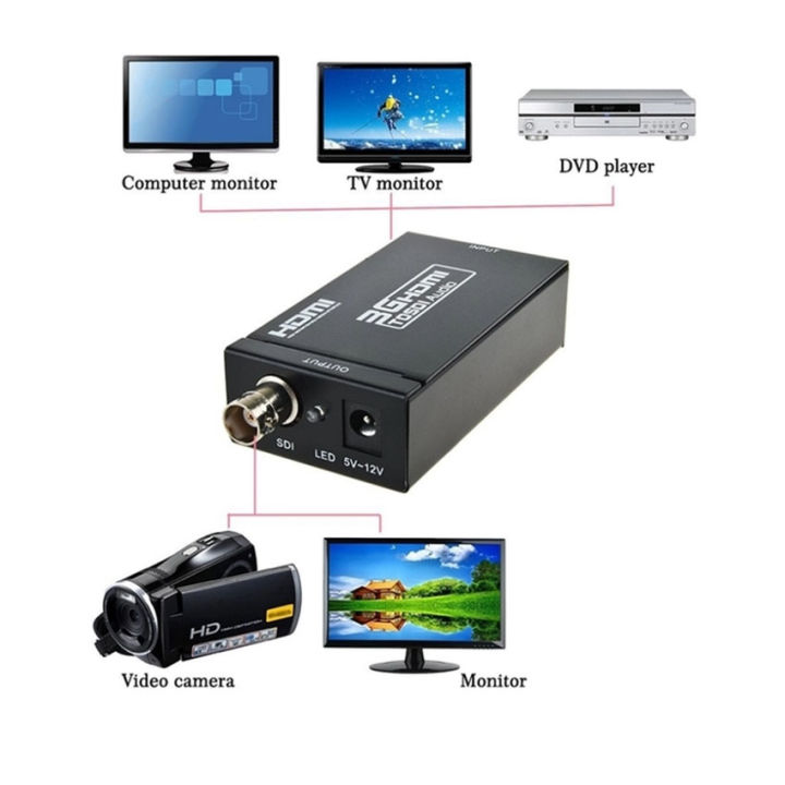 generic-hdmi-to-sdi-full-hd-3d-1080p-mini-converter