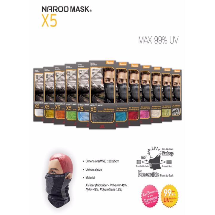 หน้ากาก-naroo-mask-x5-black