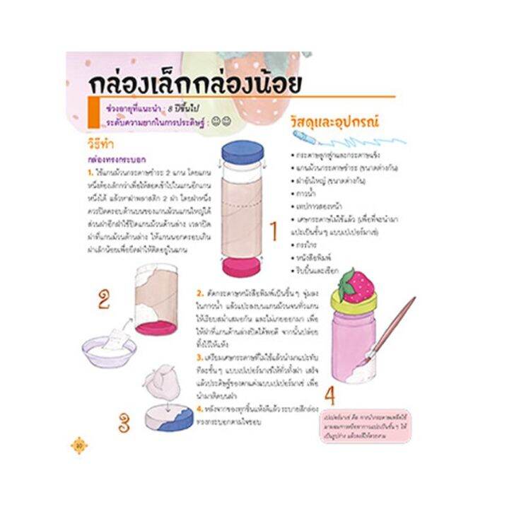 หนังสือ-40-แบบที่เก็บของใช้ให้ลูกรักจากวัสดุเหลือใช้