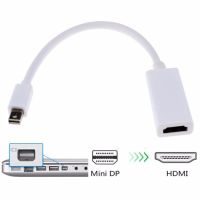 Mini Display to HDMI F converter for MAC to TV/LED/LCD