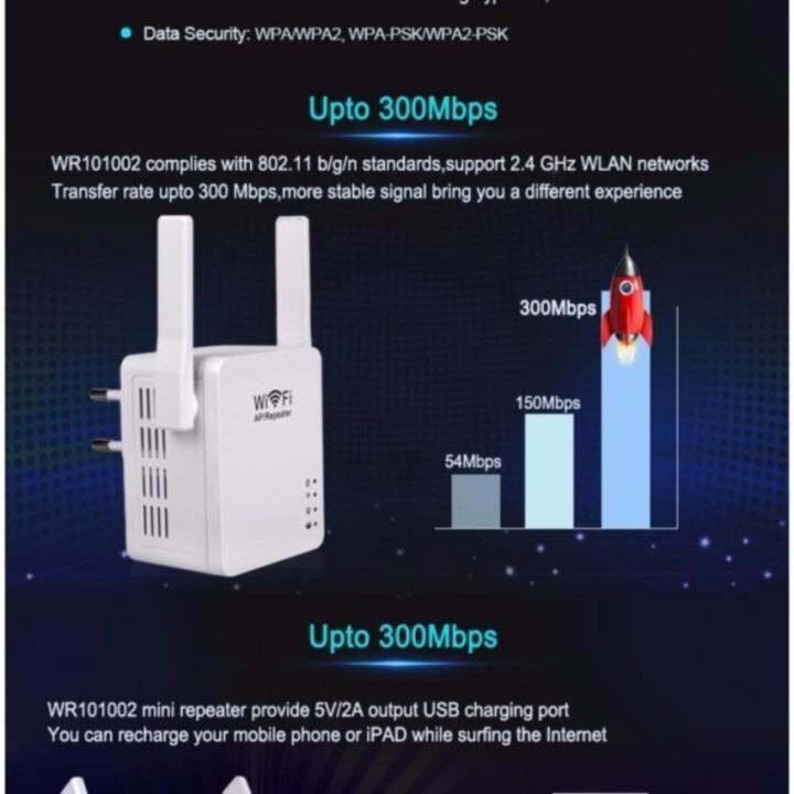 ใหม่ล่าสุดบี2018-ของแท้-มีรับประกัน-300mbps-wifi-repeater-อุปกรณ์ขยายสัญญาณไวไฟ-แบบมีสองเสา