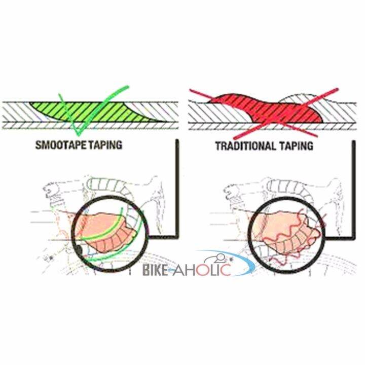 ผ้าพันแฮนด์-selle-italia-smootape-controllo