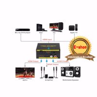 hdmi to hdmi audio optical 5.1 LR converter