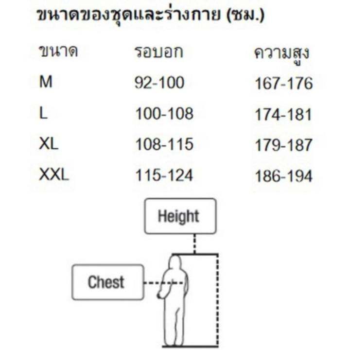 3m-ชุดป้องกันฝุ่น-ละออง-type5-6-4520-coverall-type-5-6