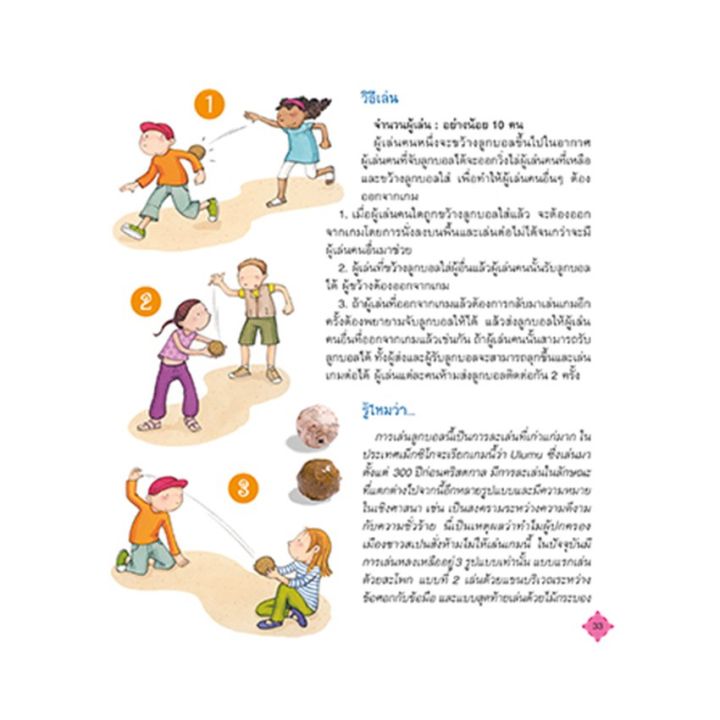 หนังสือ-54-แบบของเล่นทำง่ายจากของเหลือใช้รอบตัว