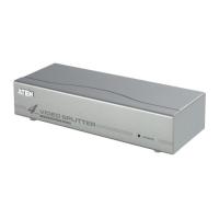 ATEN 4-port VGA splitter รุ่น VS94A (Silver)