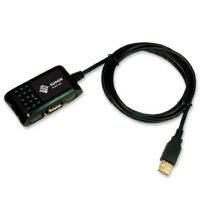 Sunix USB to RS232 serial adapter รุ่น UTS2009B (Black)