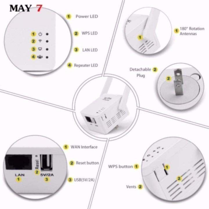 ใหม่ล่าสุดบี2018-ของแท้-มีรับประกัน-300mbps-wifi-repeater-อุปกรณ์ขยายสัญญาณไวไฟ-แบบมีสองเสา