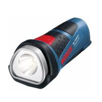 BOSCH ไฟฉาย LED รุ่น GLI10,8V-LI(ไม่แถมแบตและที่ชาร์จ)