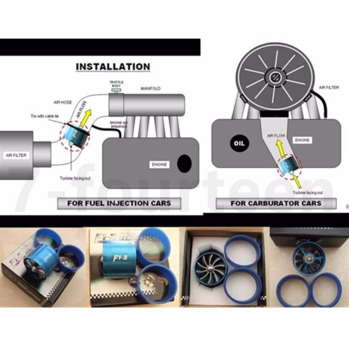 f1-z-turbo-power-faster-พัดลม-2-ใบพัด-สำหรับใส่ท่อกรองอากาศ-เพิ่มอัตราเร่ง-เพิ่มสมรรถนะ-ประหยัดน้ำมัน-ทำให้รถวิ่งเร็วขึ้น-ติดตั้งง่าย-สินค้านำเข้าพรีเมี่ยม-ของแท้-100-สีน้ำเงิน