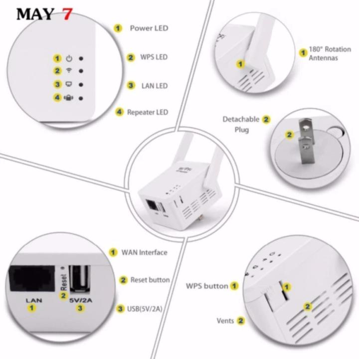 ใหม่ล่าสุด-ของแท้-มีรับประกัน-wifi-repeater-2antenna-300mbps-ตัวกระจายสัญญาณให้แรงชัดเจน-แบบมีสองเสารับสัญญาณ