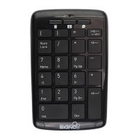 [ส่งเร็วพิเศษ!] Signo KP711Blk 2.4G Wireless Numeric Keypad