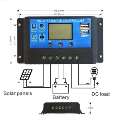 PWM 30A คอนโทรลเลอร์การชาร์จพลังงานแสงอาทิตย์ 12 โวลต์ 24 โวลต์จอแสดงผล LCD Dual USB เครื่องชาร์จพลังงานแสงอาทิตย์