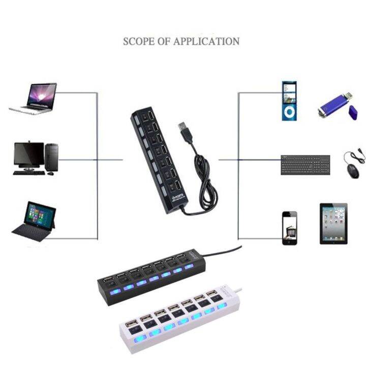 high-speed-usb-2-0-hub-7-port-ช่องต่อ-usb-2-0-แบบ-7-ช่อง-สีดำ