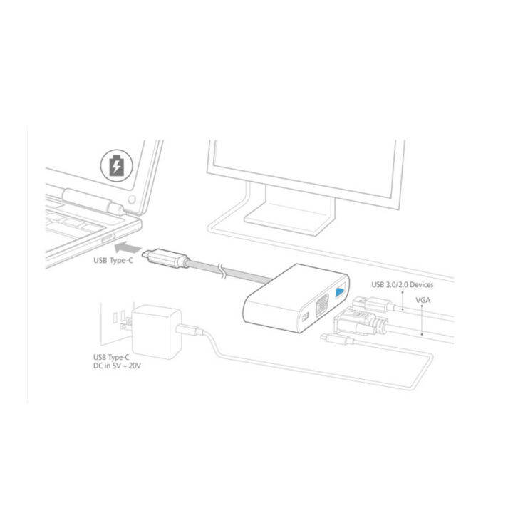 usb-type-c-3-1-to-vga-usb-3-0-charging-3-in-1-converter-cable