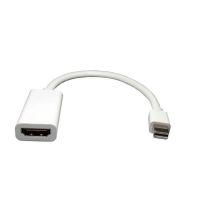 สายแปลง mini display port to hdmi มีเสียงต้วย (White)