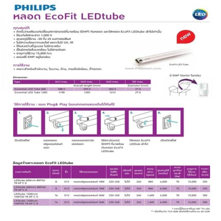 หลอดไฟ-led-ecofit-t8-8w-18w-60เซนติเมตร-ใช้แทนหลอดสั้น-day-light-4หลอด-หลอดledฟิลลิป์