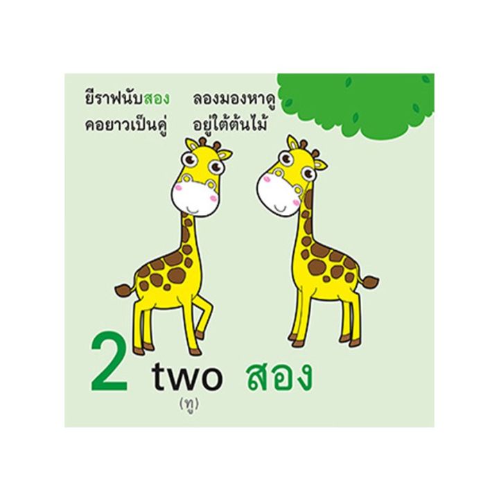 หนังสือ-สอนลูกน้อยนับ-123