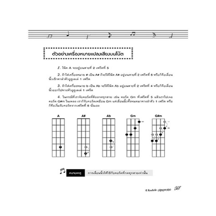 หนังสือ-ukulele-สนุกคูณสองร้องเป็นเล่นได้ง่ายสุดๆ-dvd