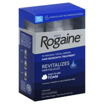 Rogaine là Thuốc kích thích mọc râu cho nam giới nhanh nhất
